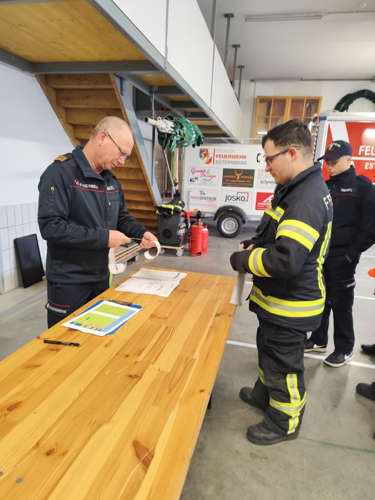 Truppführermodul Funk